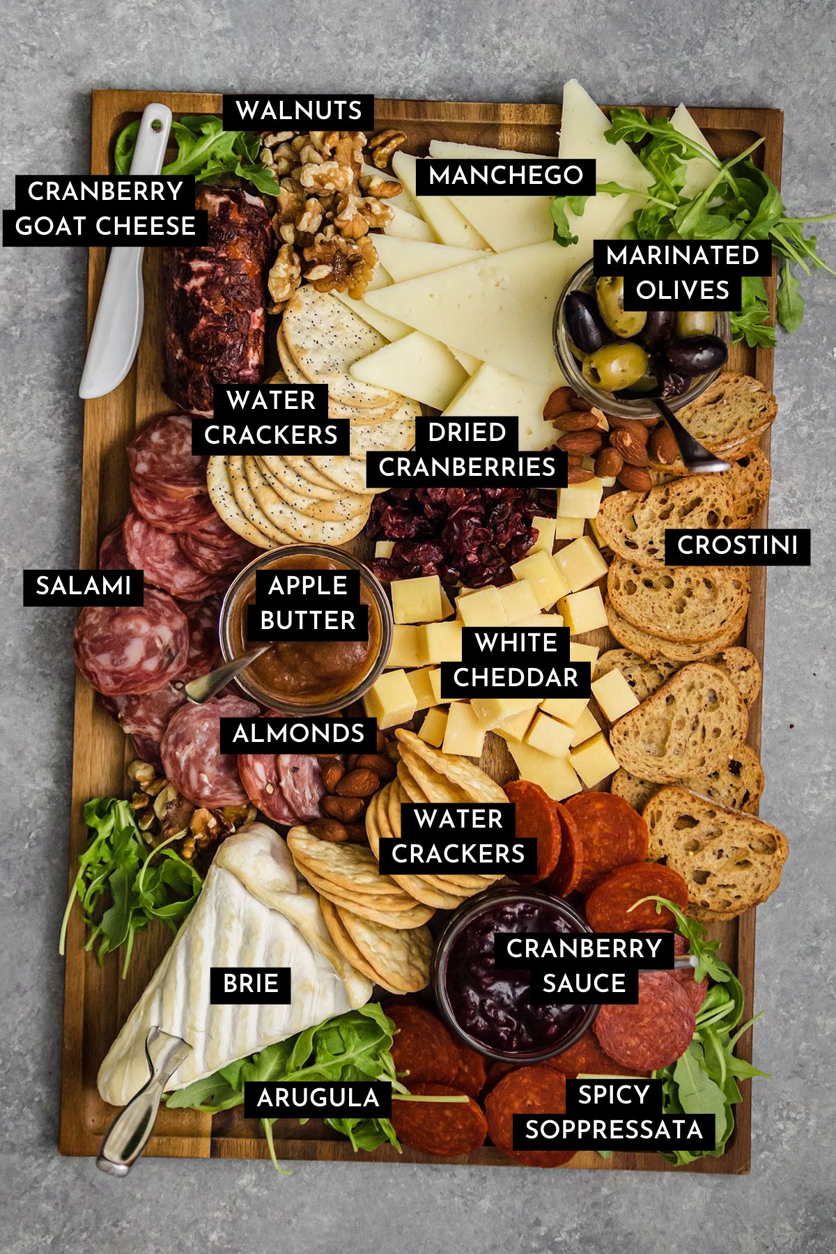 Overhead view of a thanksgiving cheese board, with black and white labels describing each ingredient.