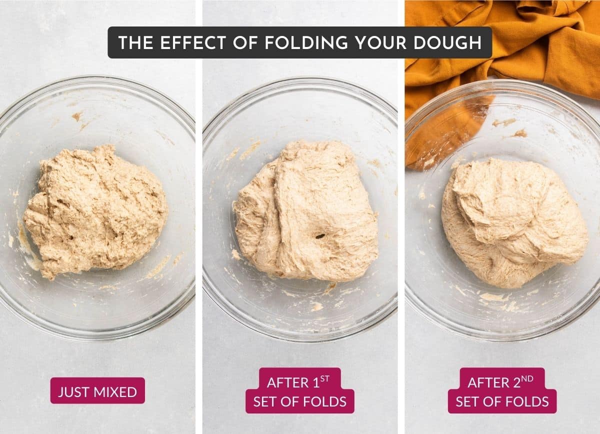 How folding affects dough.