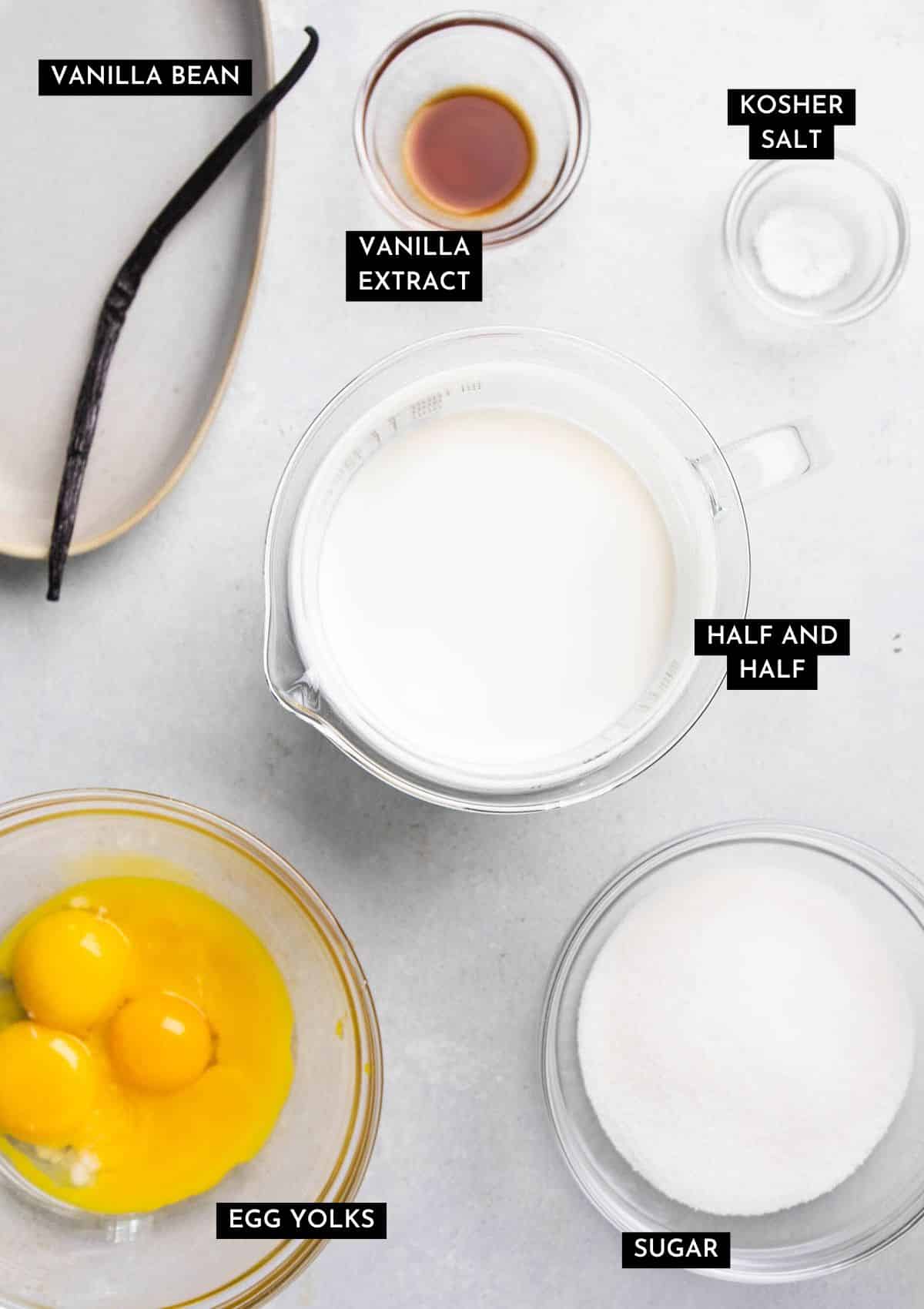 Ice cream ingredients.
